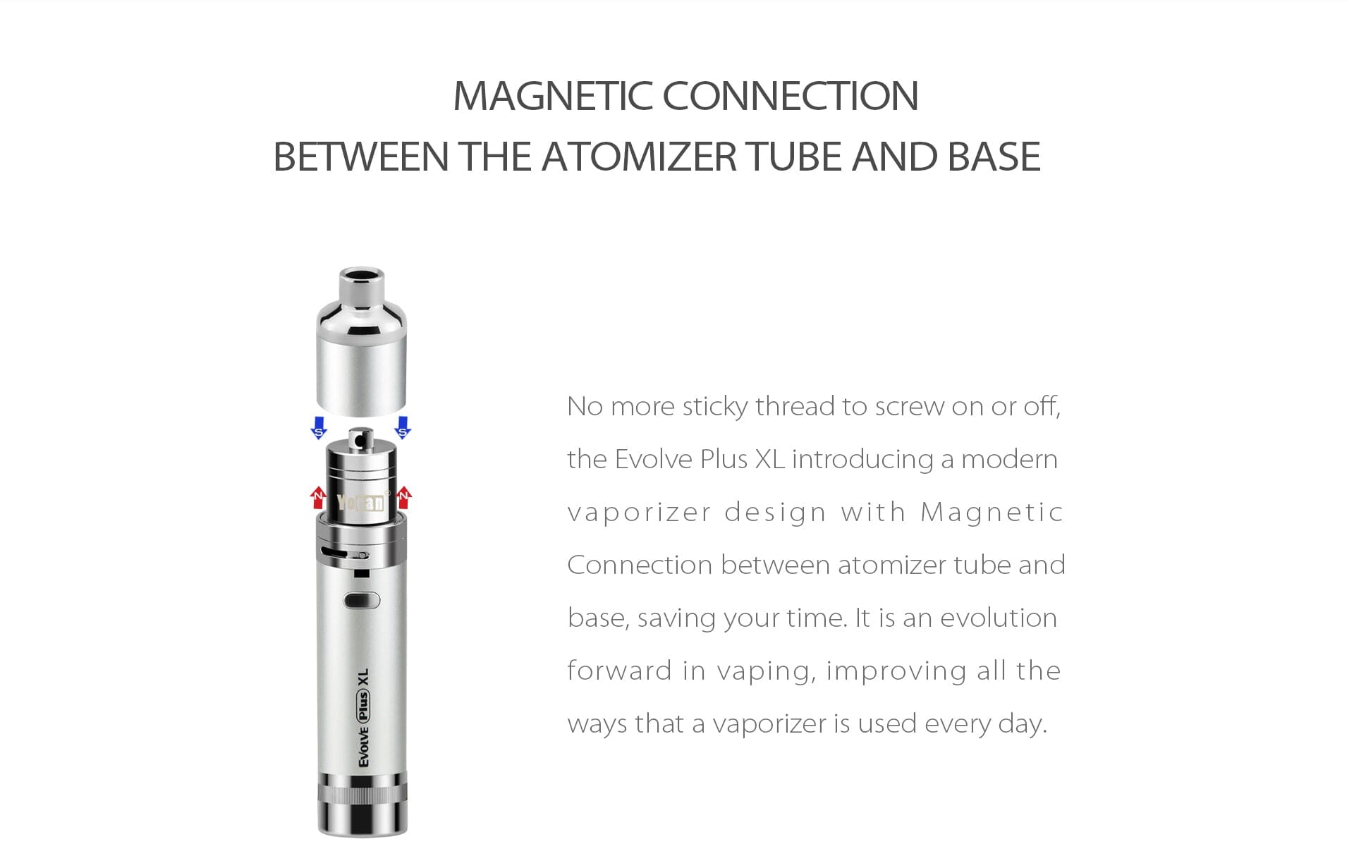 YOCAN - EVOLVE PLUS XL WAX STARTER KIT Herbal Pacific Smoke