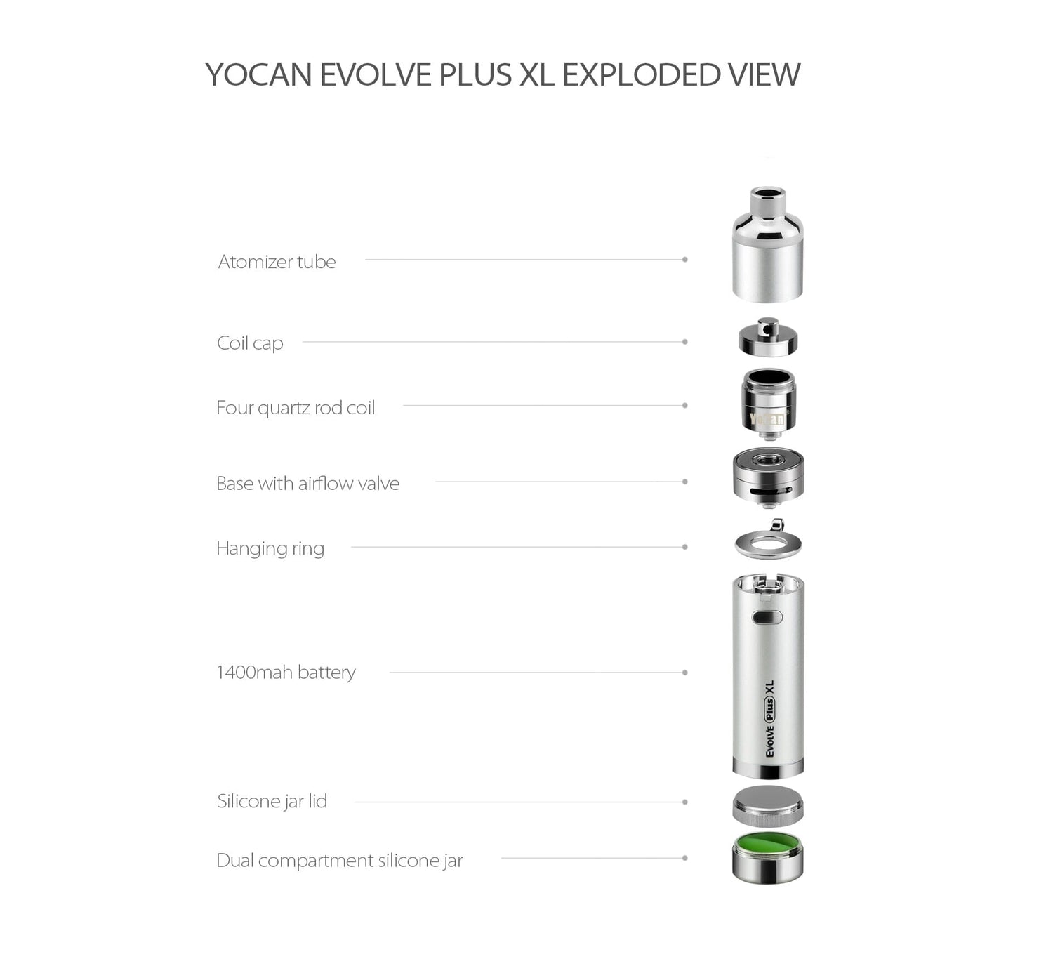 YOCAN - EVOLVE PLUS XL WAX STARTER KIT Herbal Pacific Smoke