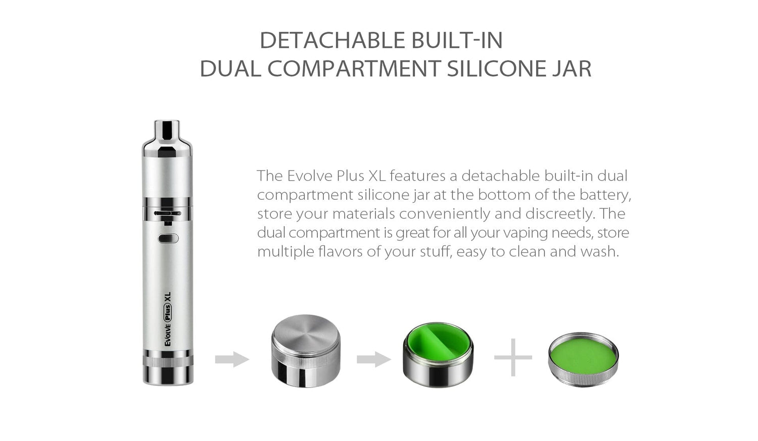 YOCAN - EVOLVE PLUS XL WAX STARTER KIT Herbal Pacific Smoke