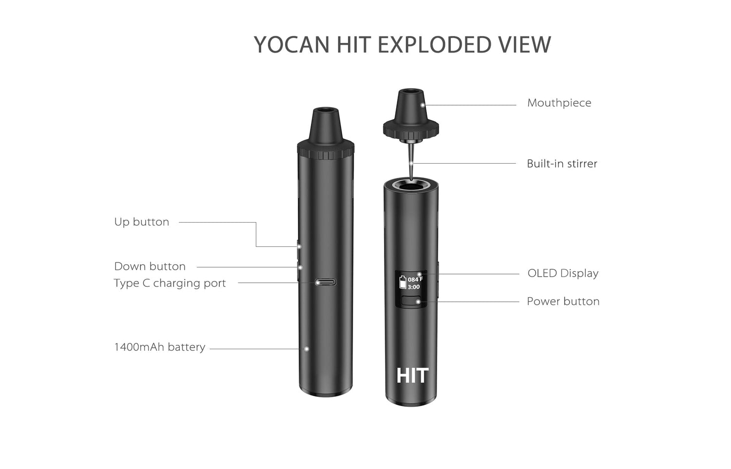 YOCAN - HIT DRY HERB VAPORIZER KIT Herbal Pacific Smoke