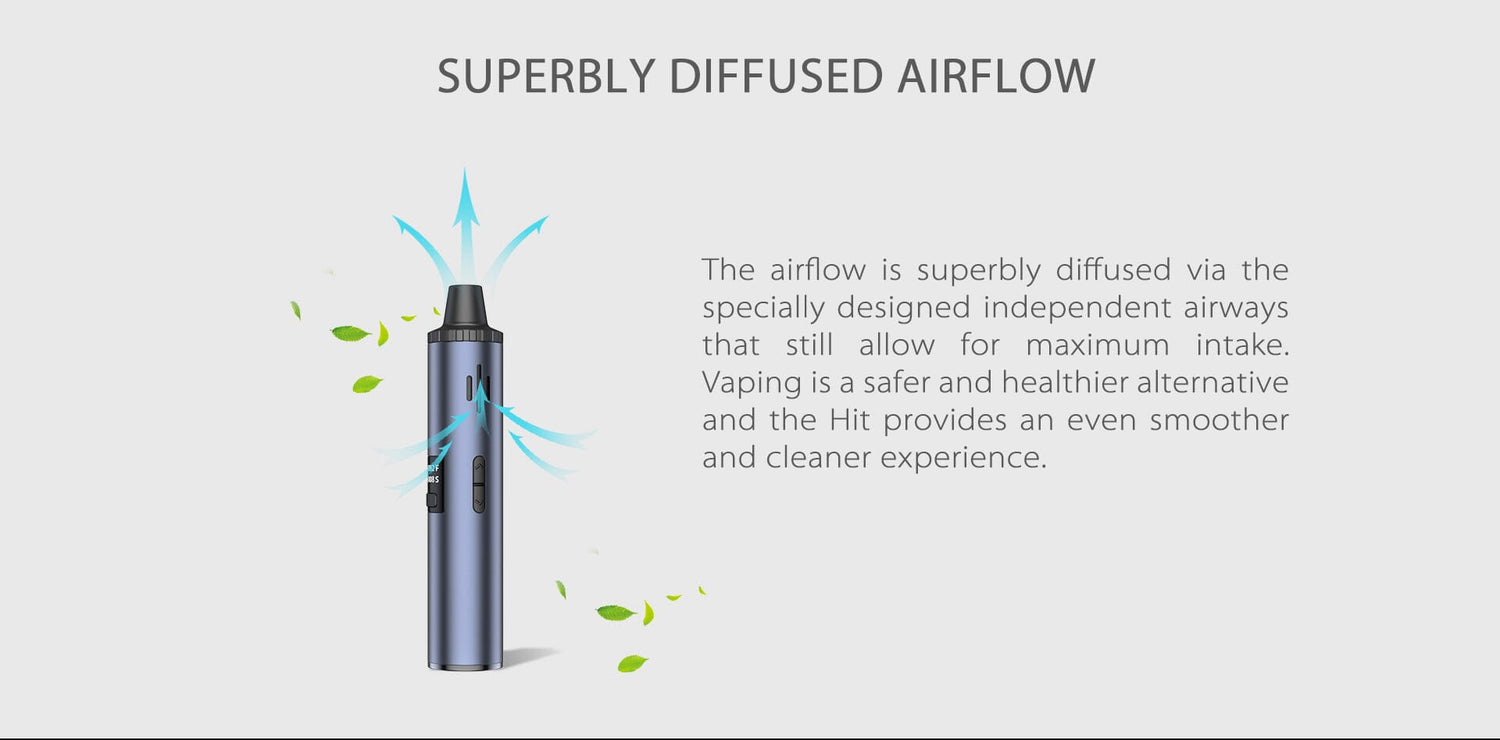 YOCAN - HIT DRY HERB VAPORIZER KIT Herbal Pacific Smoke