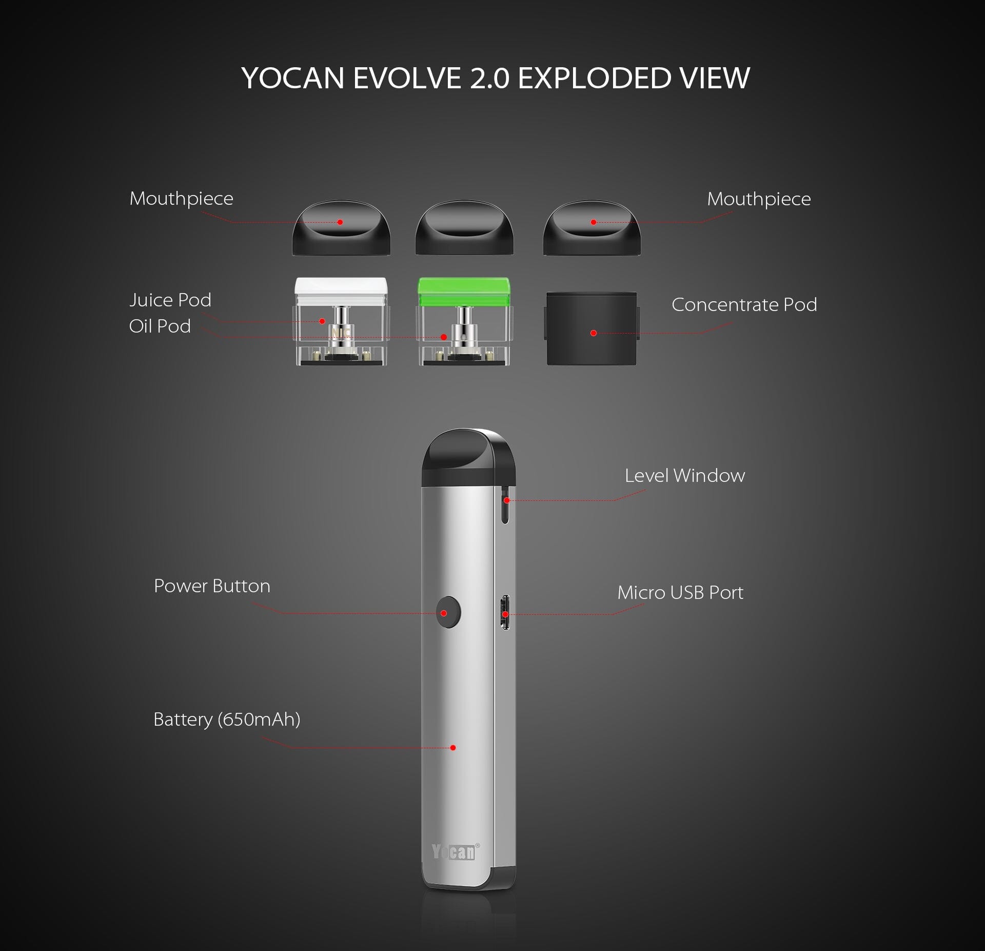 Yocan Evolve 2.0 Herbal Pacific Smoke 