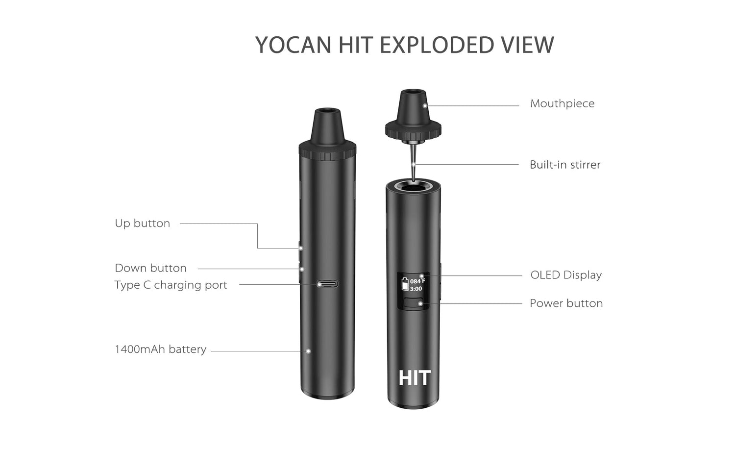 YOCAN - HIT DRY HERB VAPORIZER KIT Herbal Pacific Smoke 