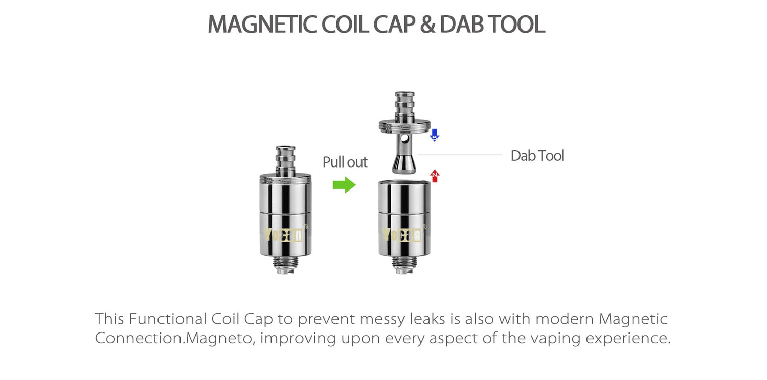 Yocan Magneto Wax Starter Kit Herbal Pacific Smoke 